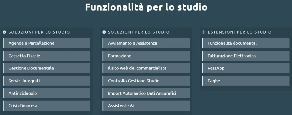 studio passcom